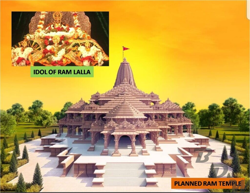 Planned Ram temple and Ram Lalla Idol